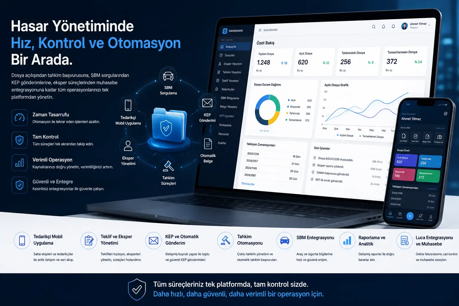 Portal Hasar Takip Yazılımı